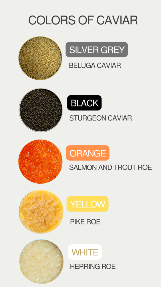 color of caviar
